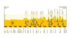 Giro-fiandre-2012.jpg