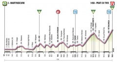 5a-tappa-Tirreno2012.jpg
